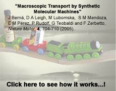 Macroscopic Transport by Synthetic Molecular Machines